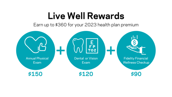 2022 Live Well Rewards Website Image